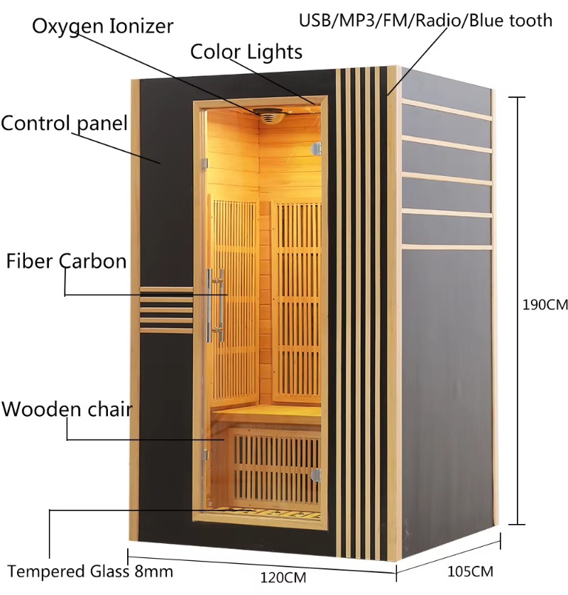 Coperta sauna elettrica, risca - Sauna Blanket Infrared recensione e prezzo