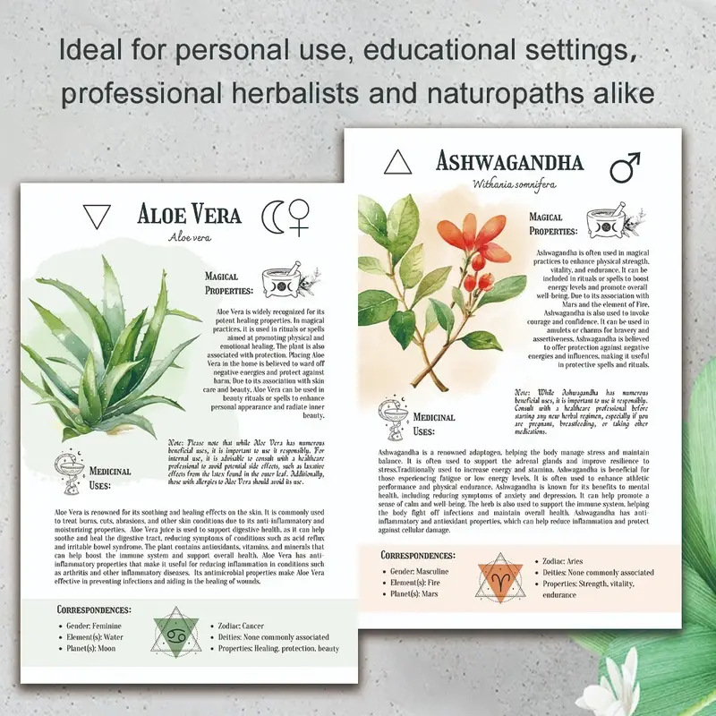 Manuale di rimedi naturali con - Health & Wellness For You recensione e prezzo