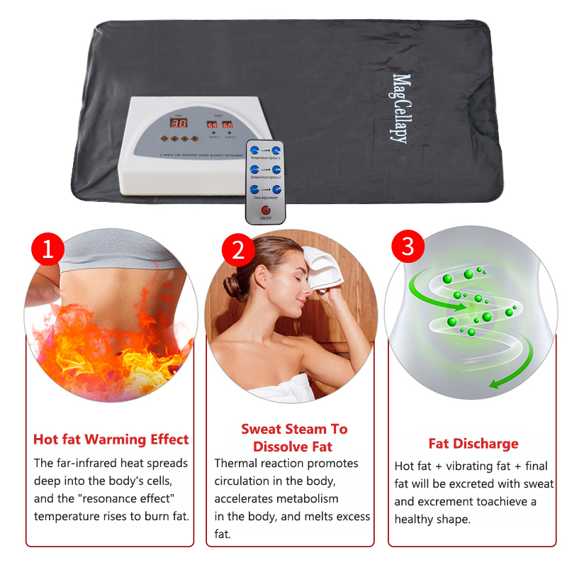 Coperta per alleviare l'acido  - Sauna Blanket Infrared recensione e prezzo
