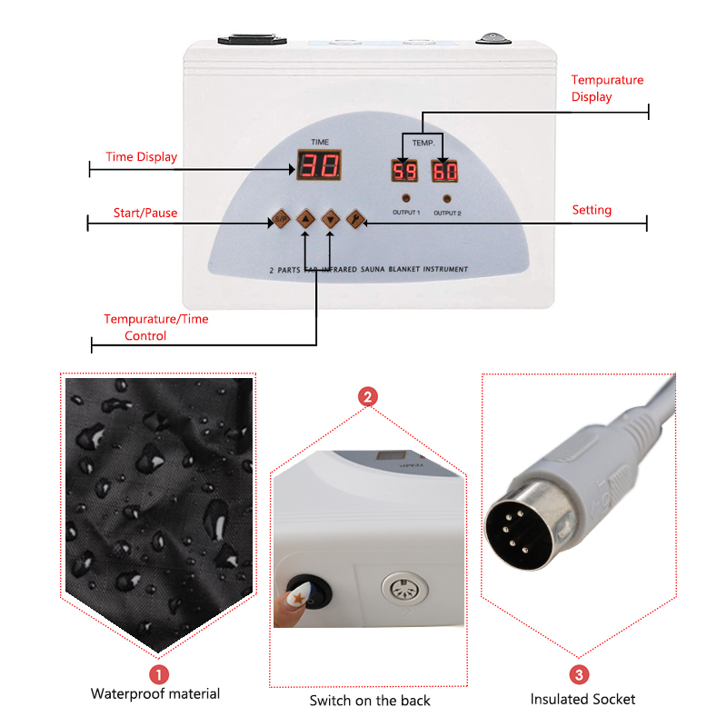 Coperta per alleviare l'acido  - Sauna Blanket Infrared recensione e prezzo