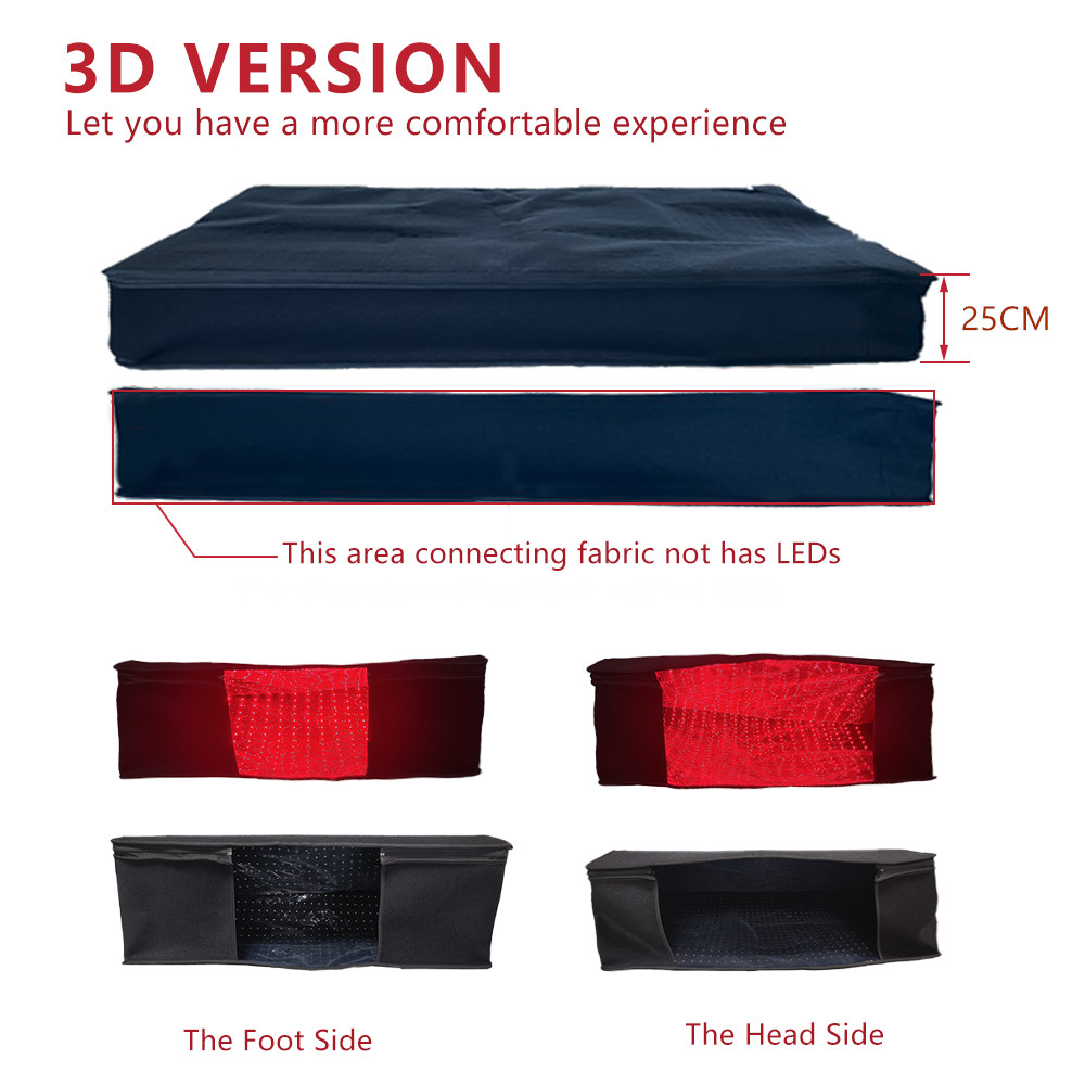 Coperta per Terapia a Luce Ros - Sauna Blanket Infrared recensione e prezzo