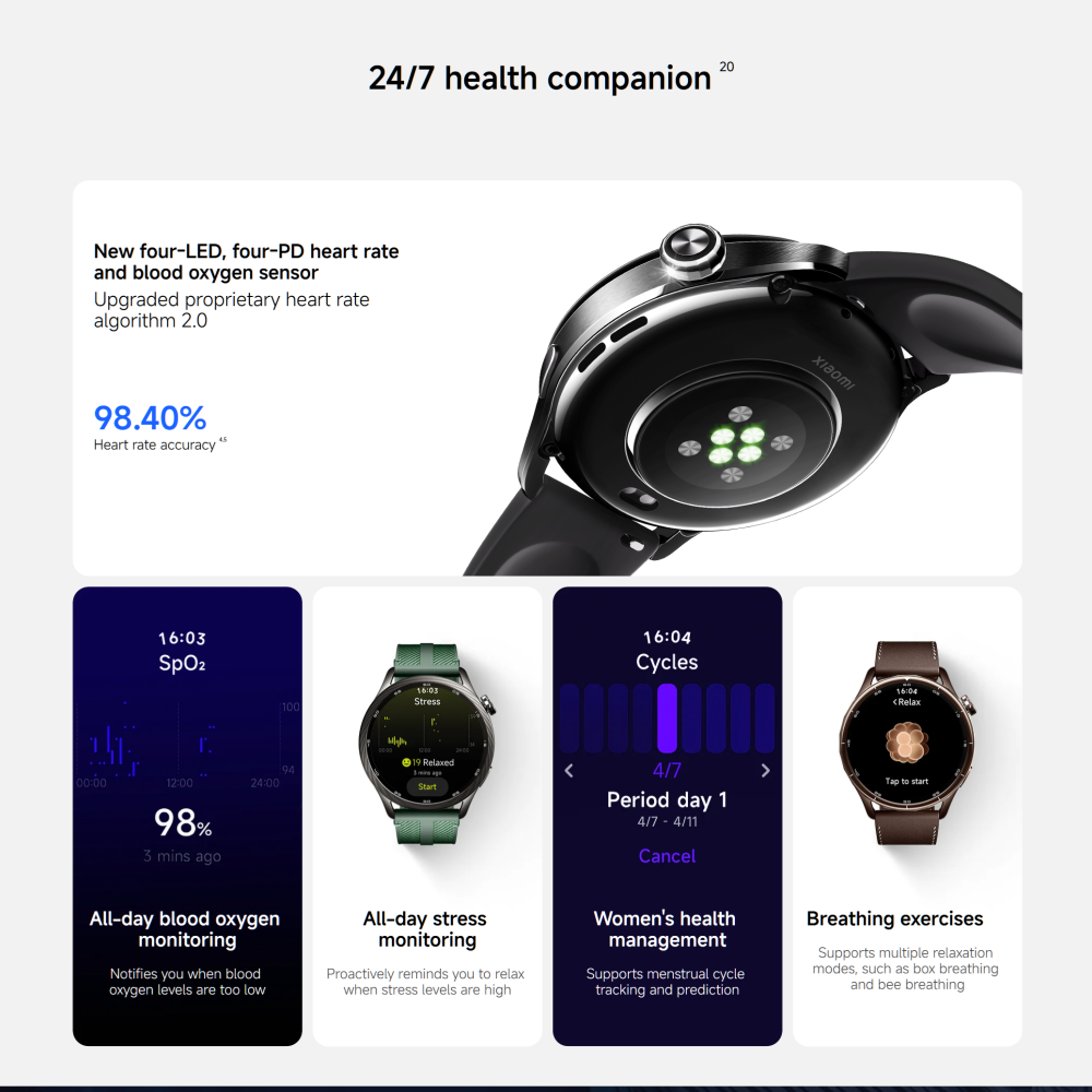 Versione Globale Xiaomi Watch  - Xbody Health & Wellness recensione e prezzo