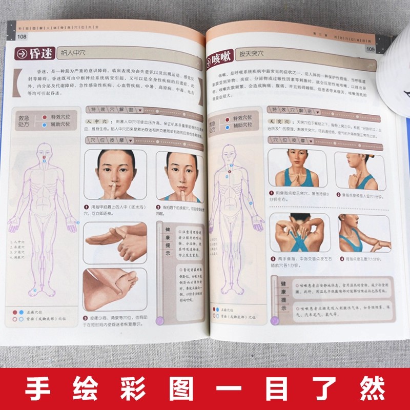 Guida al massaggio dei punti d - Health & Wellness For You recensione e prezzo