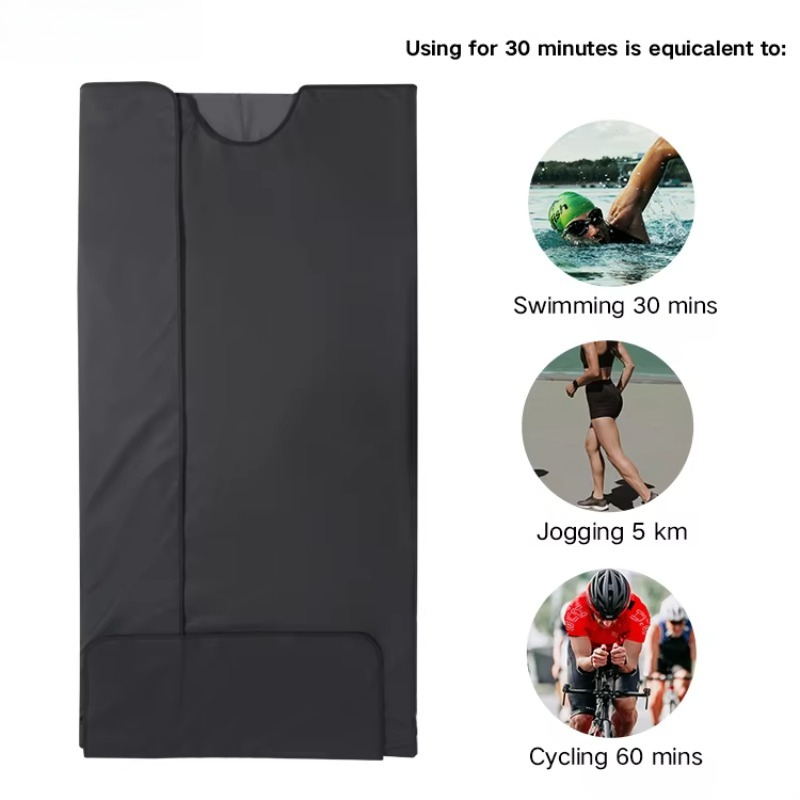 Coperta Sauna a Infrarossi Lon - Sauna Blanket Infrared recensione e prezzo
