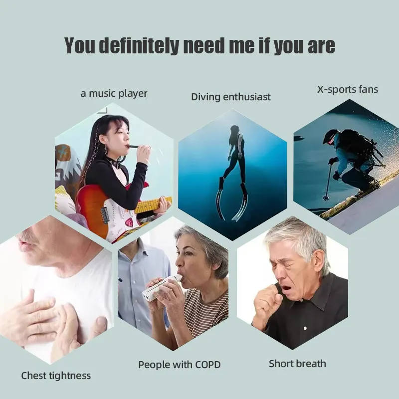 Allenatore Respiratorio Digita - Health & Wellness For You recensione e prezzo